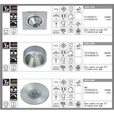 Webp.net Resizeimage 2021 01 25t134401.253