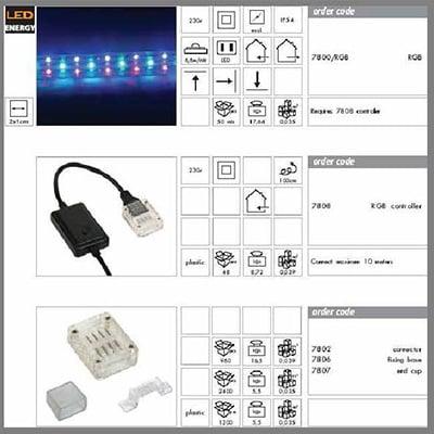 Webp.net Resizeimage 2021 01 25t134655.071