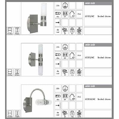 Webp.net Resizeimage 2021 01 25t135011.210
