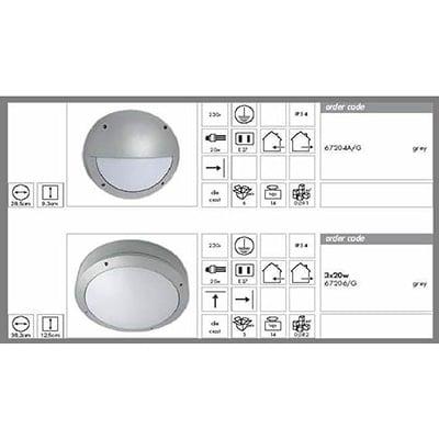 epaggelmatikou xorou 147