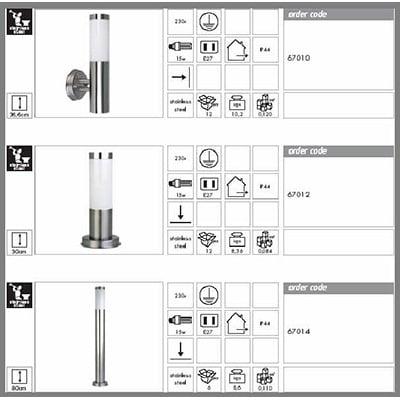 epaggelmatikou xorou 141