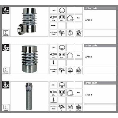 epaggelmatikou xorou 140