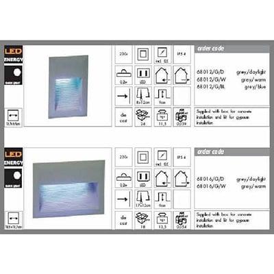 epaggelmatikou xorou 136