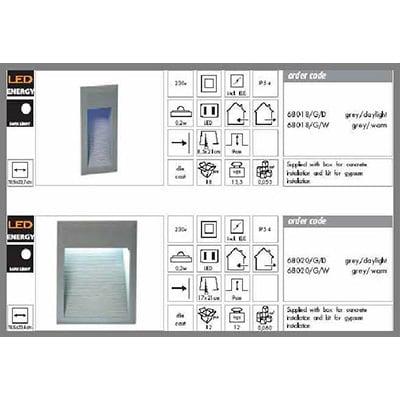 epaggelmatikou xorou 132