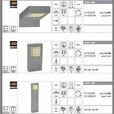 epaggelmatikou xorou 128