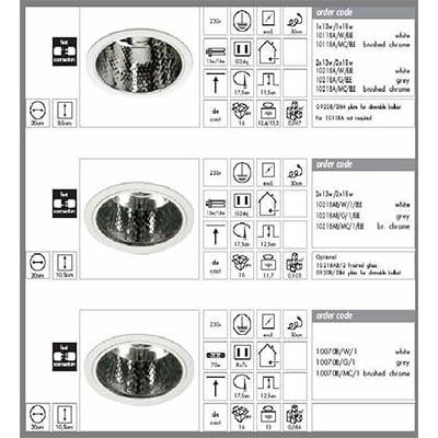 epaggelmatikou xorou 88